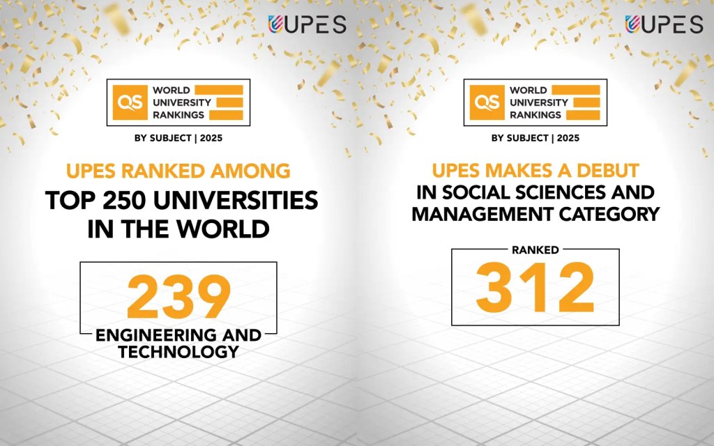UPES ranks 239th in Engineering & Technology and debuts 312th in Social Sciences & Management in QS 2025 rankings
